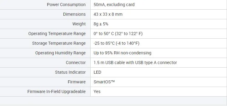 MCR523-M NFC RFID Contactless Smart Card Reader/Writer Module